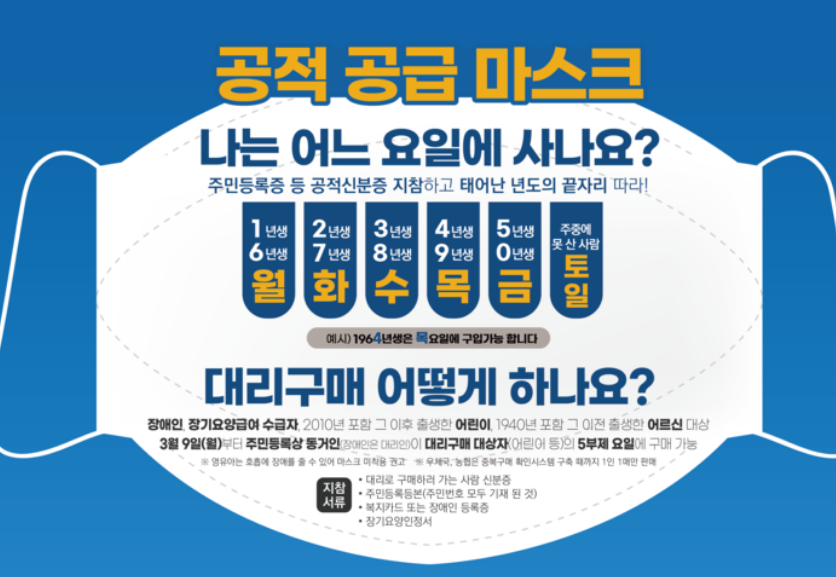 마스크 대리구매 (부모, 보호자 대신 구매 방법)