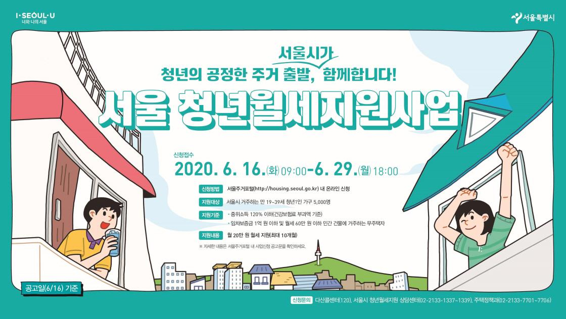 서울 청년 월세지원 사업 (신청방법/대상/선발 기준)